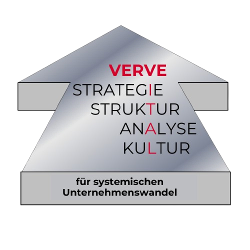 Verve für systemischen Unternehmenswandel